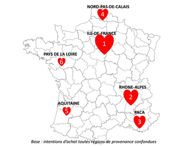 Achat immobilier : le top 6 des régions préférées des français